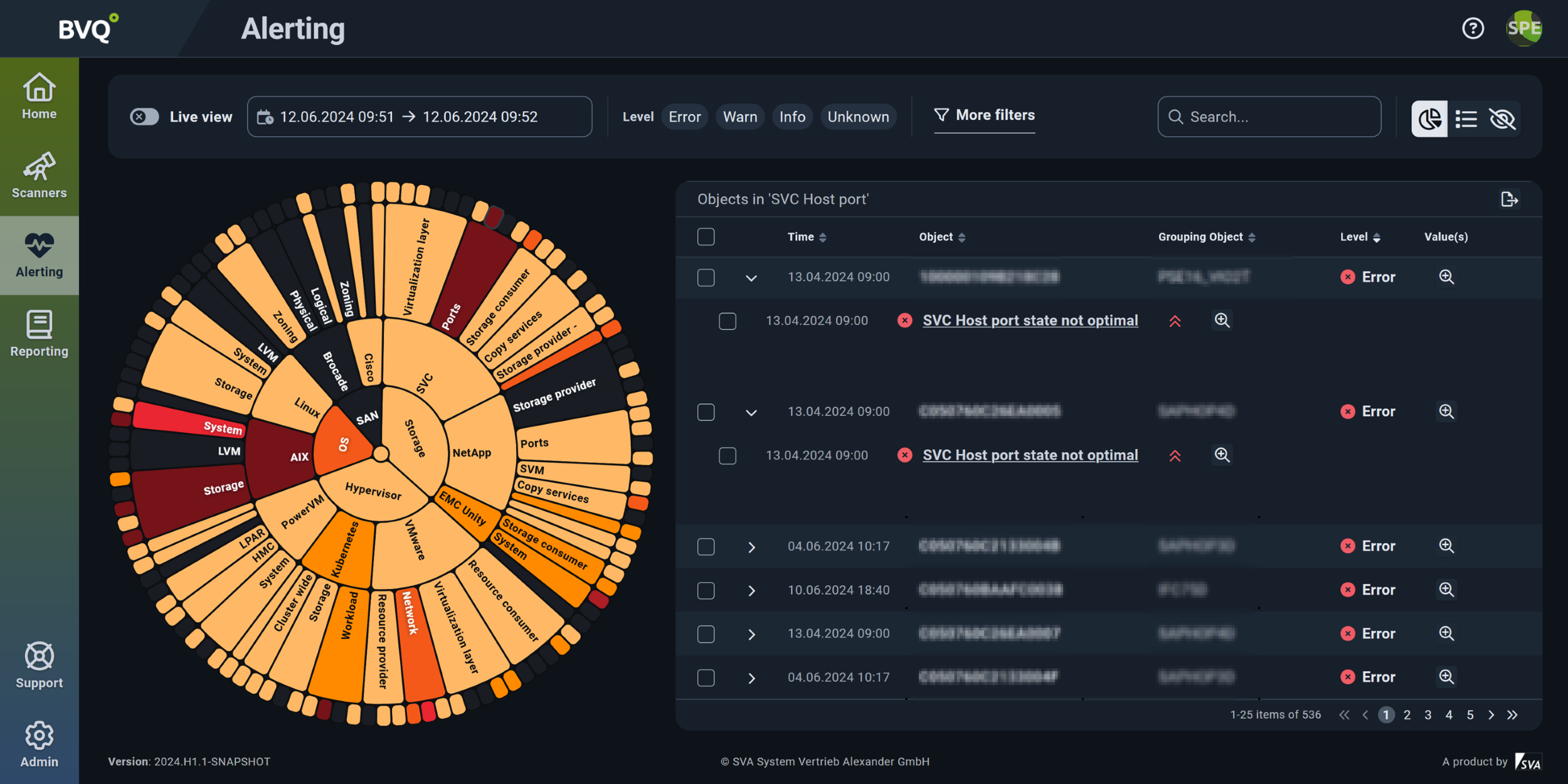 Abb. 2: Ansicht Alerting mit gewichteter Darstellung der System Health Map